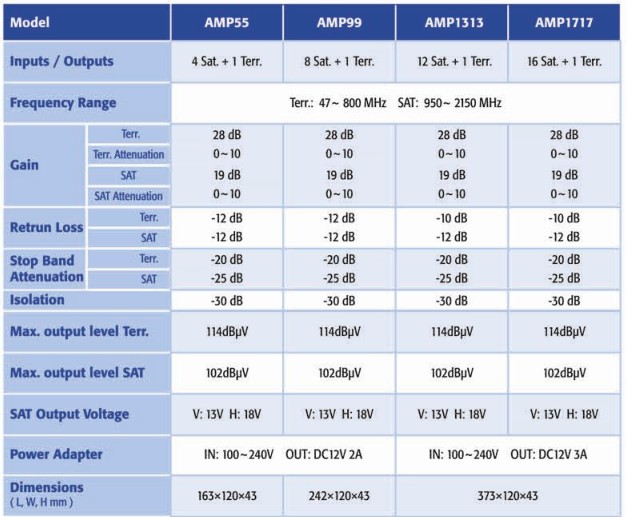 1568777189610148.jpg Amplifier.JPG